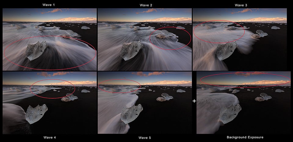 Five different wave patterns - Photo by Patrick Marson Ong