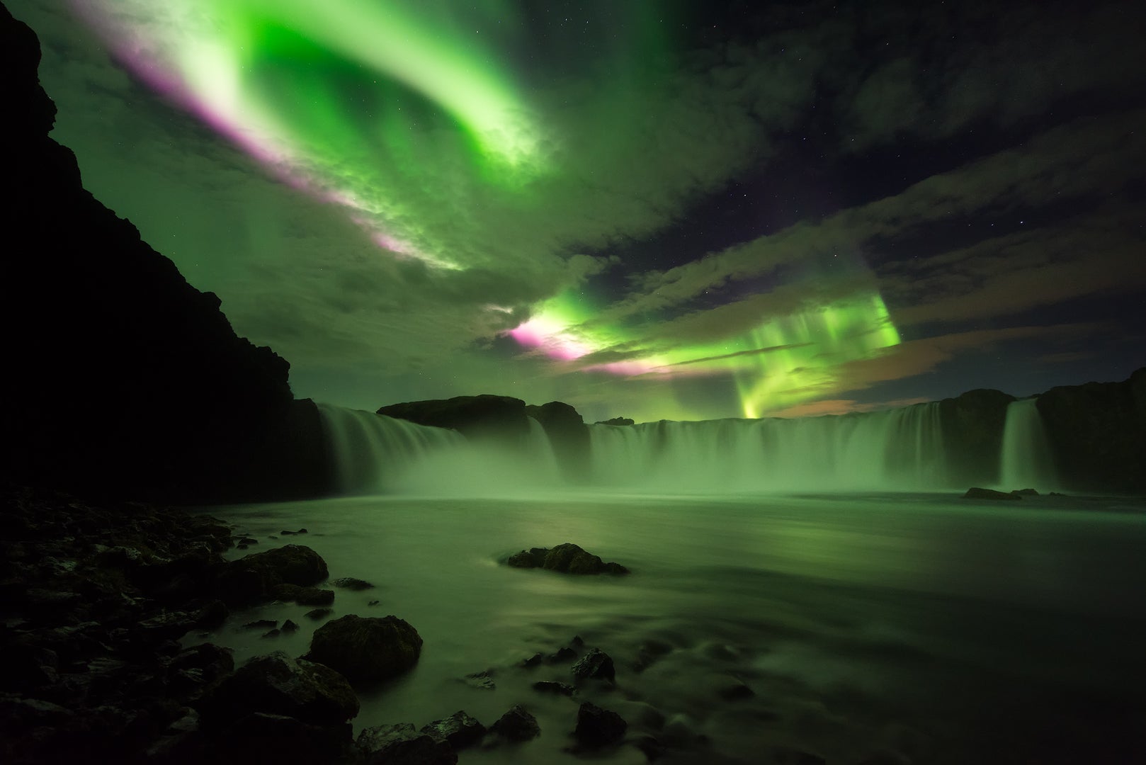 Guide to the Aurora Forecast in Iceland