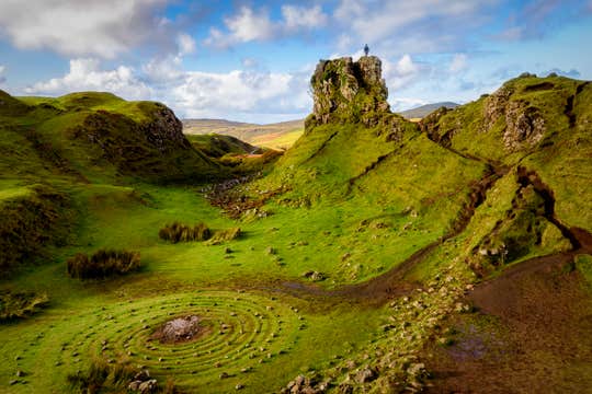 Scotland Photography Tour | Isle of Skye & Scottish Highlands