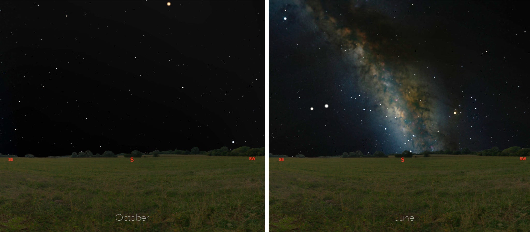 Ultimate Guide to Milky Way Photography