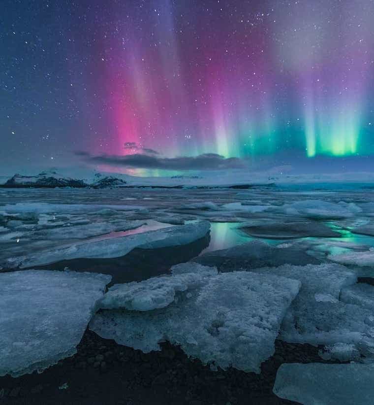 Ring Road Circle of Iceland Tours