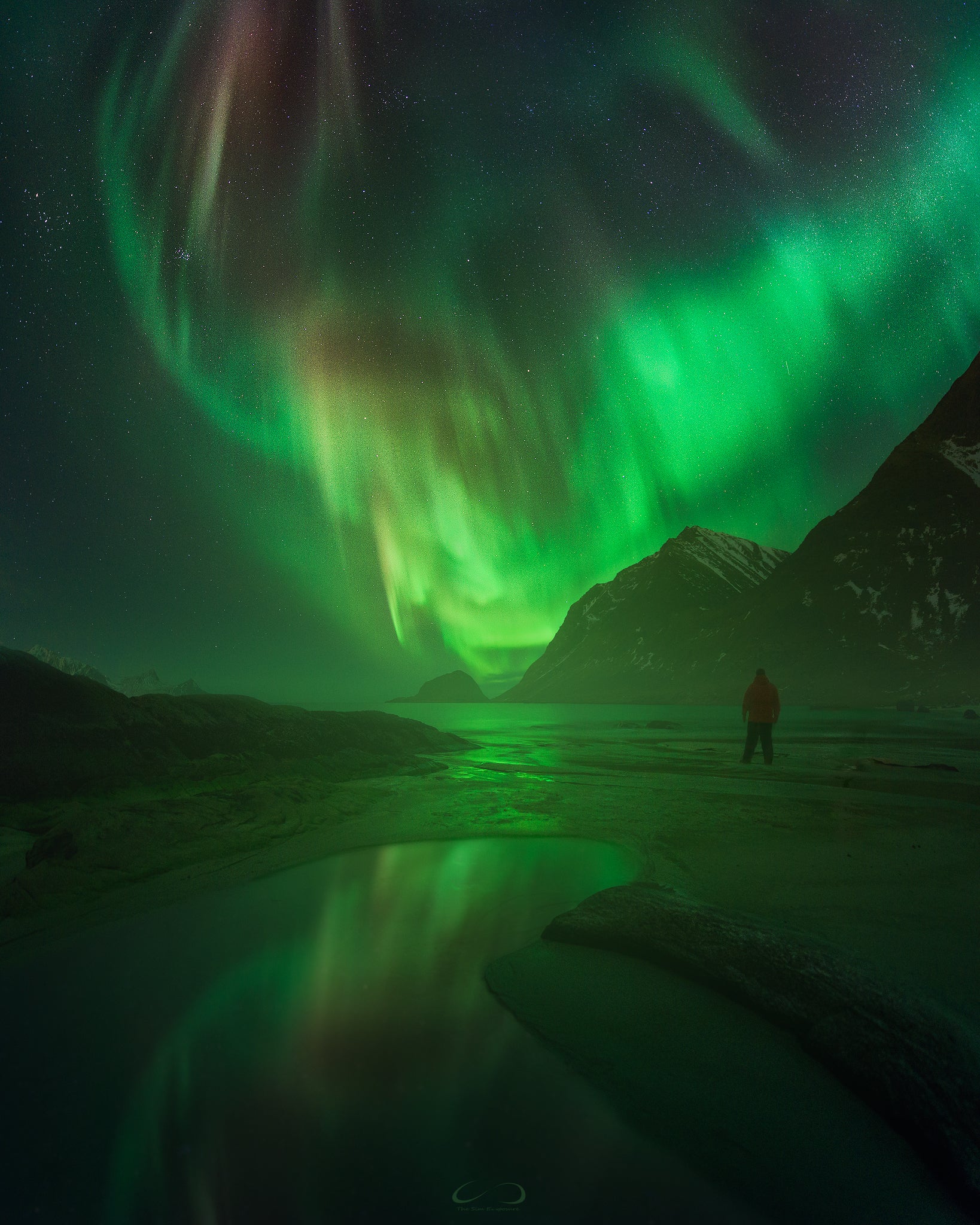 Interview with Simanta Mahanta